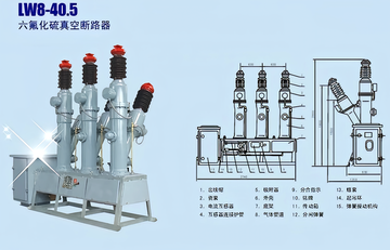 六氟化硫断路器