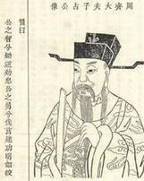 孙云球-明末清初光学仪器制造家
