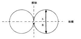 8字形