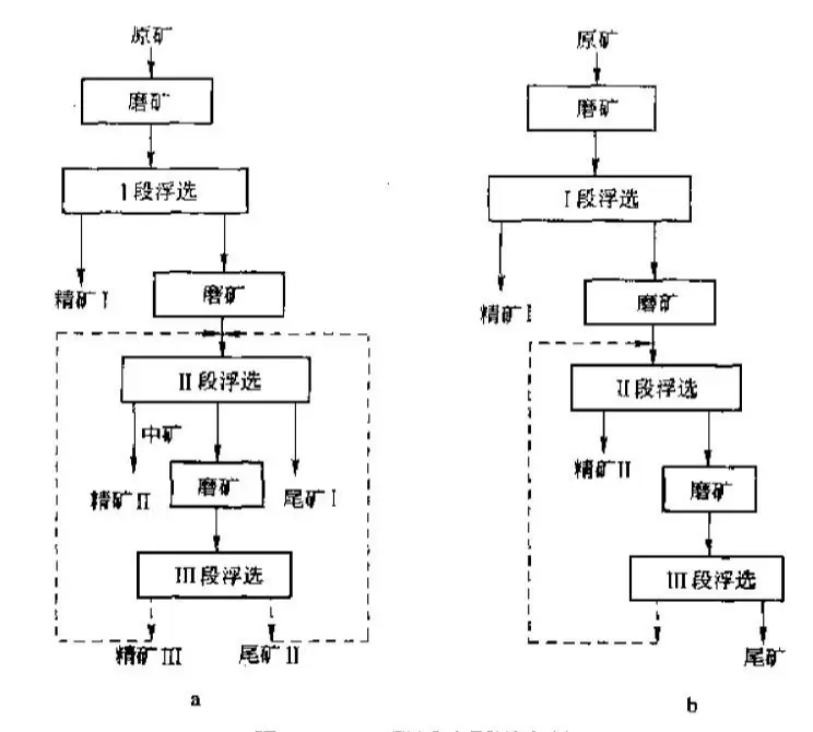 赤铁矿