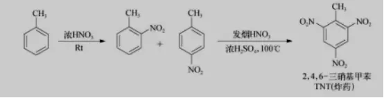 甲苯