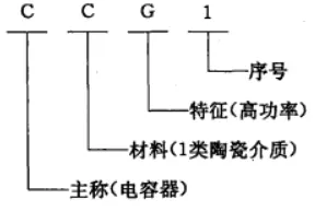 电容器