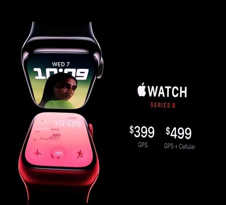 Apple Watch Series 8 - 抖音百科