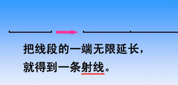 射线
