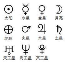 占星术- 抖音百科