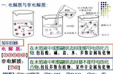 弱电解质-水溶液中不完全发生电离的电解质