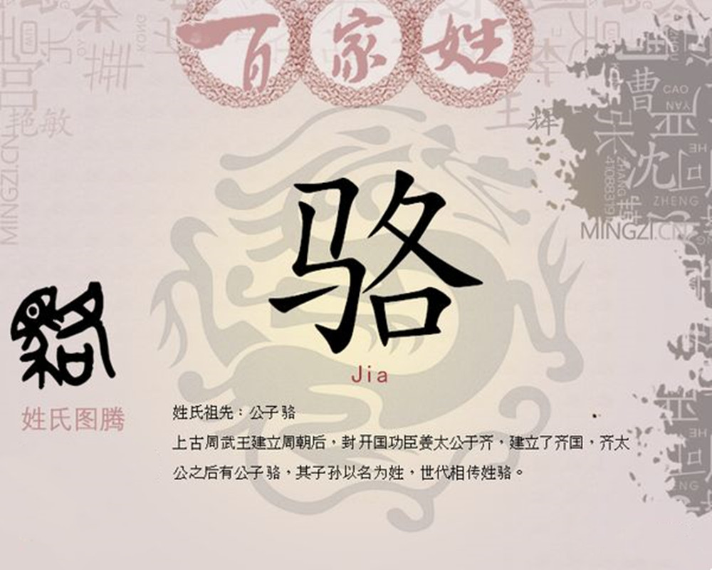 骆姓- 抖音百科