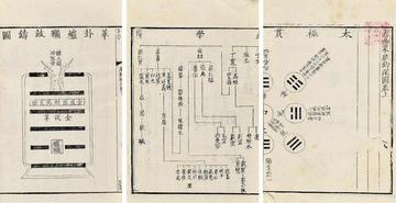 易数钩隐图