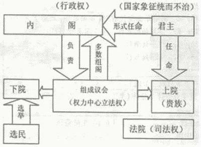 2022?新作】 個人主義的国家概念と法人国家 司法資料 第214号 社会学 