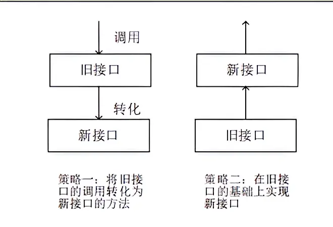 插件