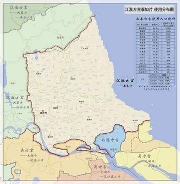 江淮官话泰如片-江淮官话的三大语片之一