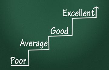 GPA