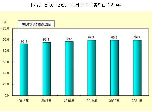 甘南藏族自治州