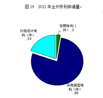 甘南藏族自治州