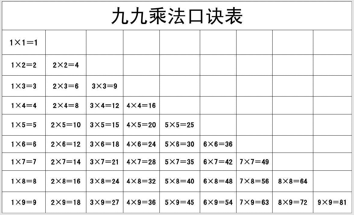 乘法- 抖音百科