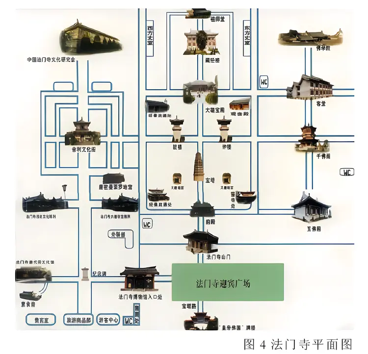 法门寺