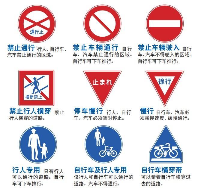 日本交通标志- 抖音百科