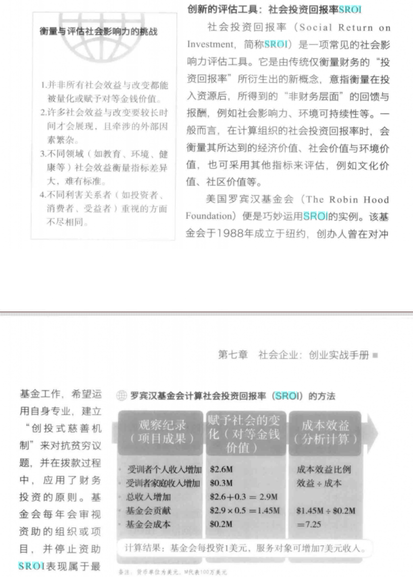 投资报酬率- 抖音百科