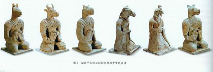 十二生肖俑- 抖音百科