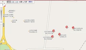 北京九和药业有限公司-北京市房山区的药物研发公司
