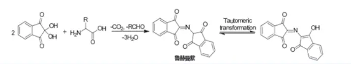 指纹