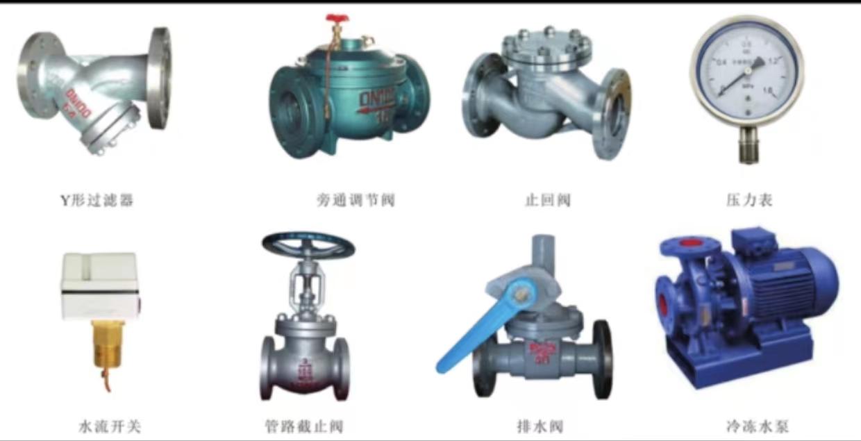 中央空调- 抖音百科