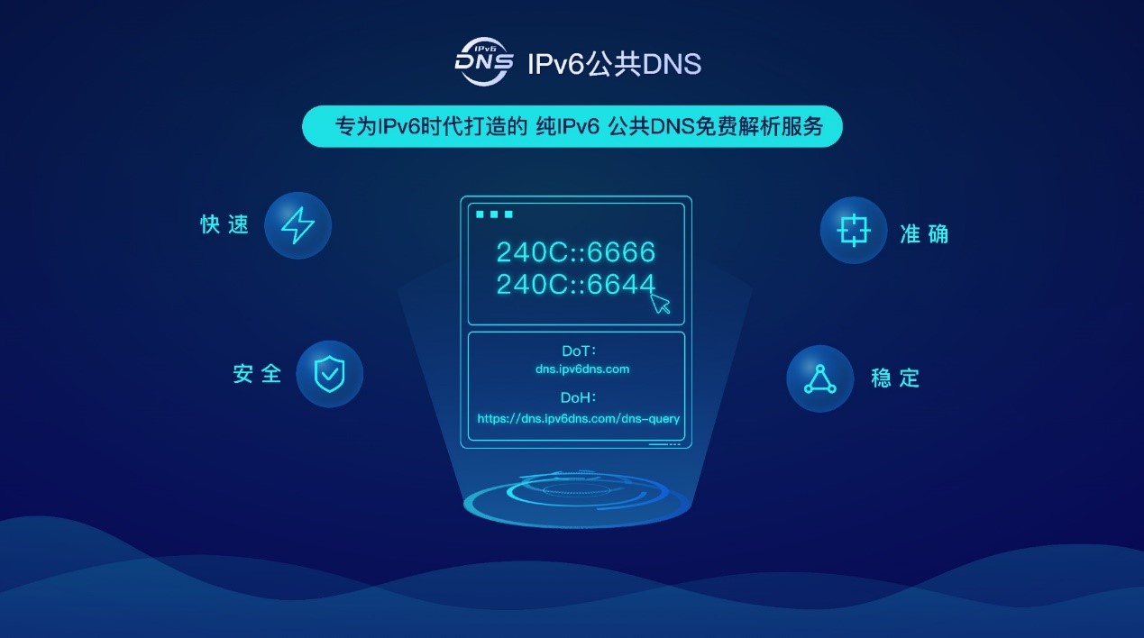 安全稳定高效