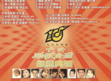 1999年度十大劲歌金曲颁奖典礼-2000年香港举行的颁奖典礼