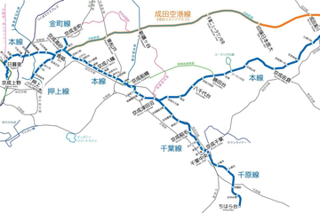 新京成线-新京成线