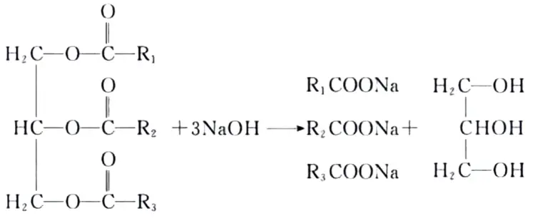 皂化反应