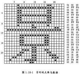 认知码-认知码计算机汉字输入系统简称