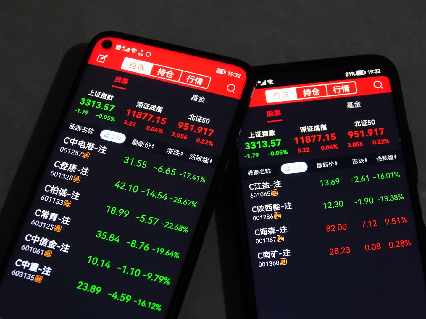 股票- 抖音百科