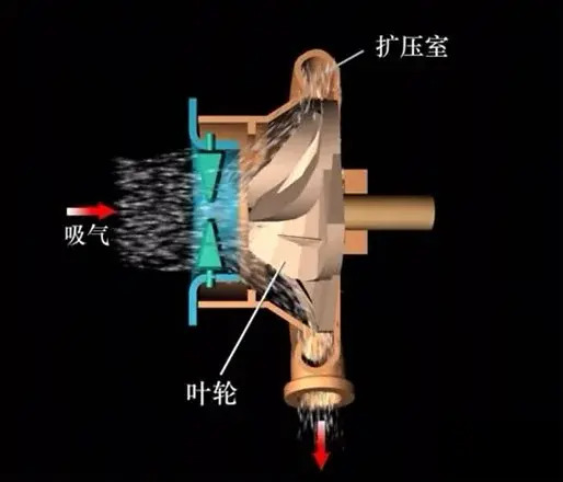 制冷剂