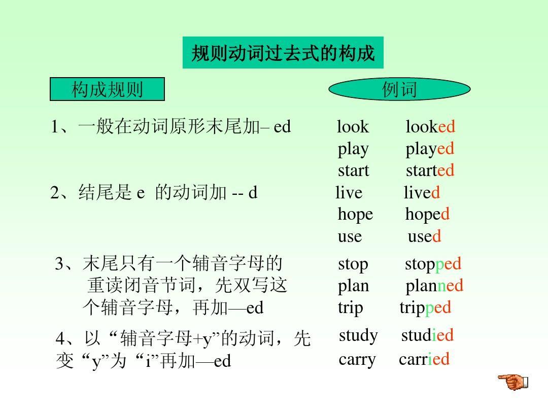 过去式- 抖音百科