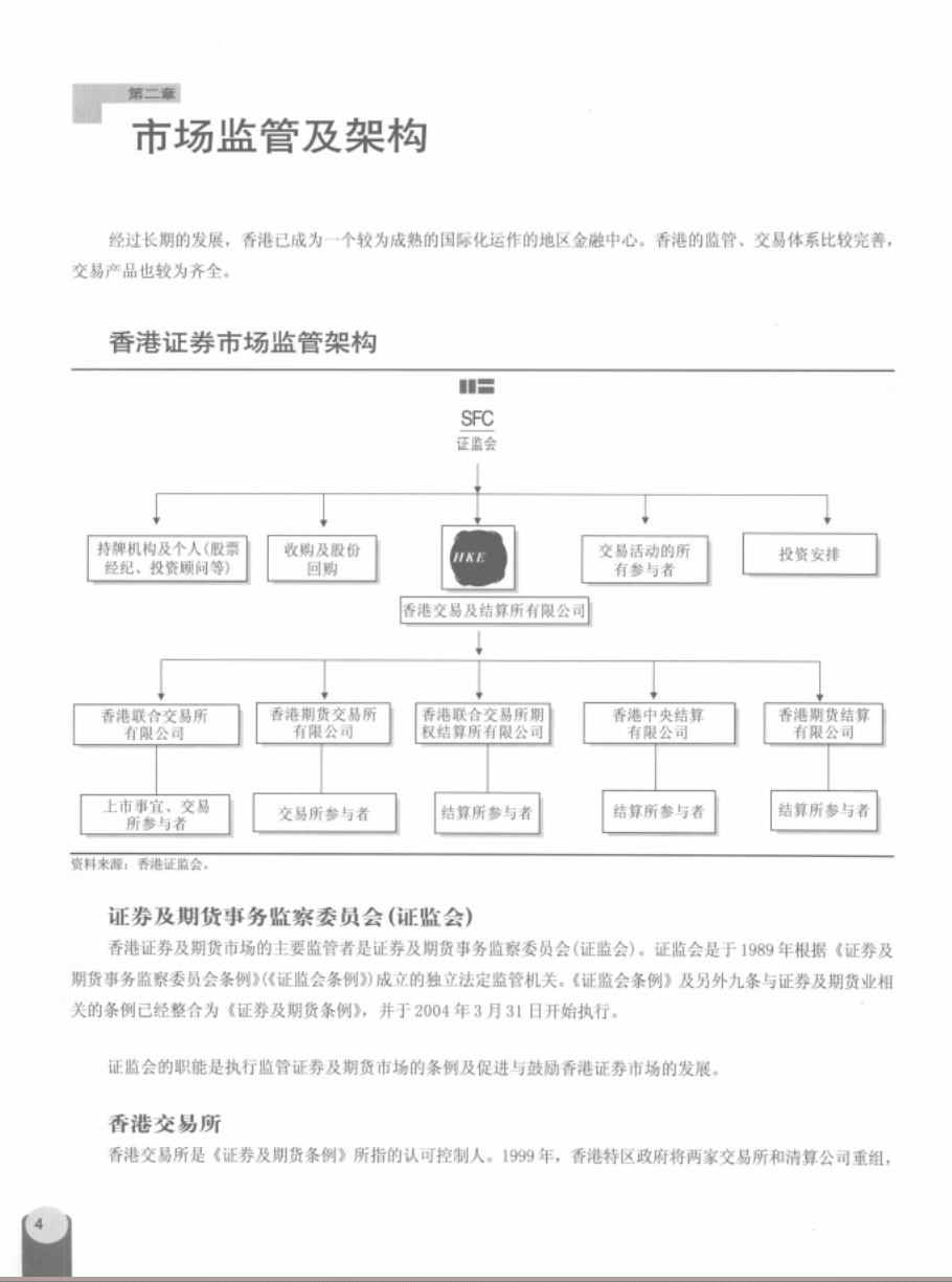 香港交易及结算所有限公司- 抖音百科