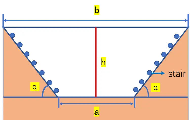 金字塔