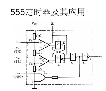 555定时器-集成电路芯片