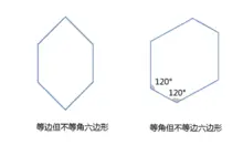 六边形