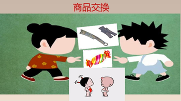 商品互换