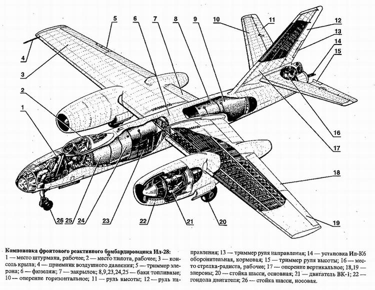 伊尔-28轰炸机- 抖音百科