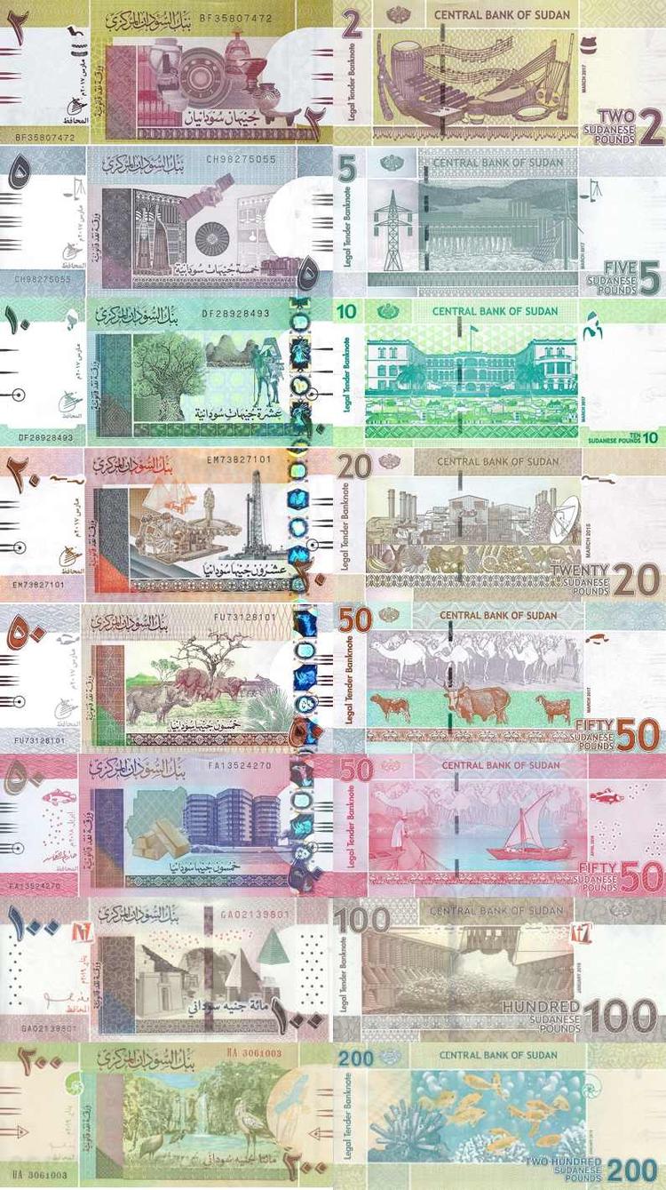 苏丹镑- 抖音百科