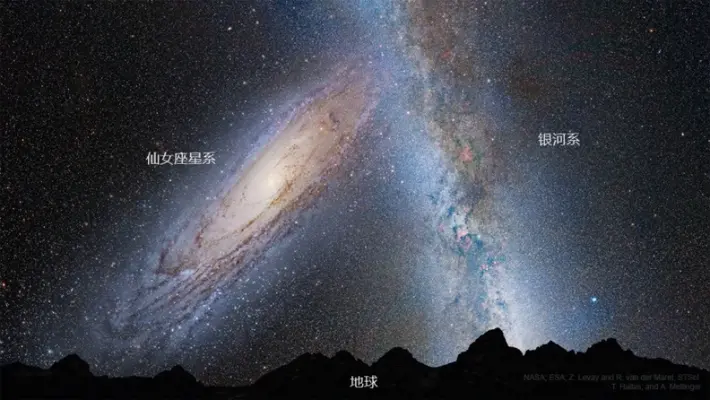 恒星