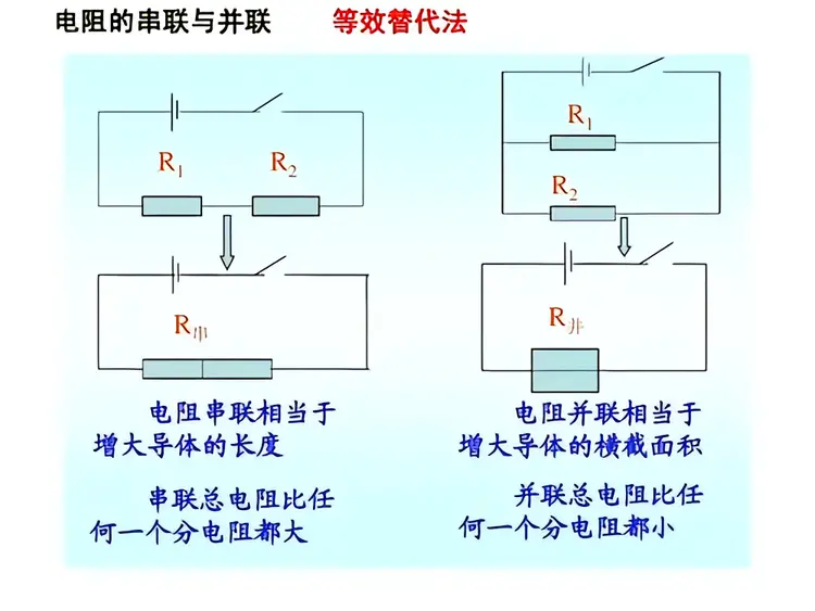 电阻