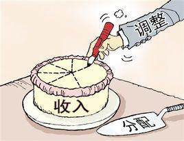 收入分配论-收入分配论