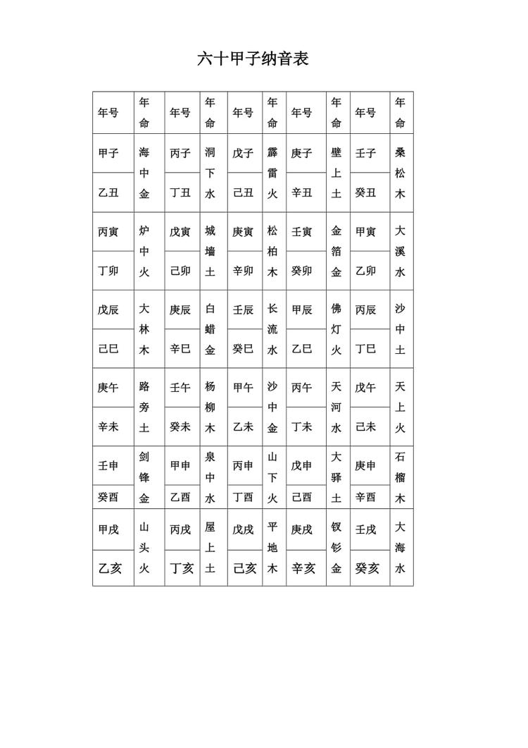 纳音- 抖音百科