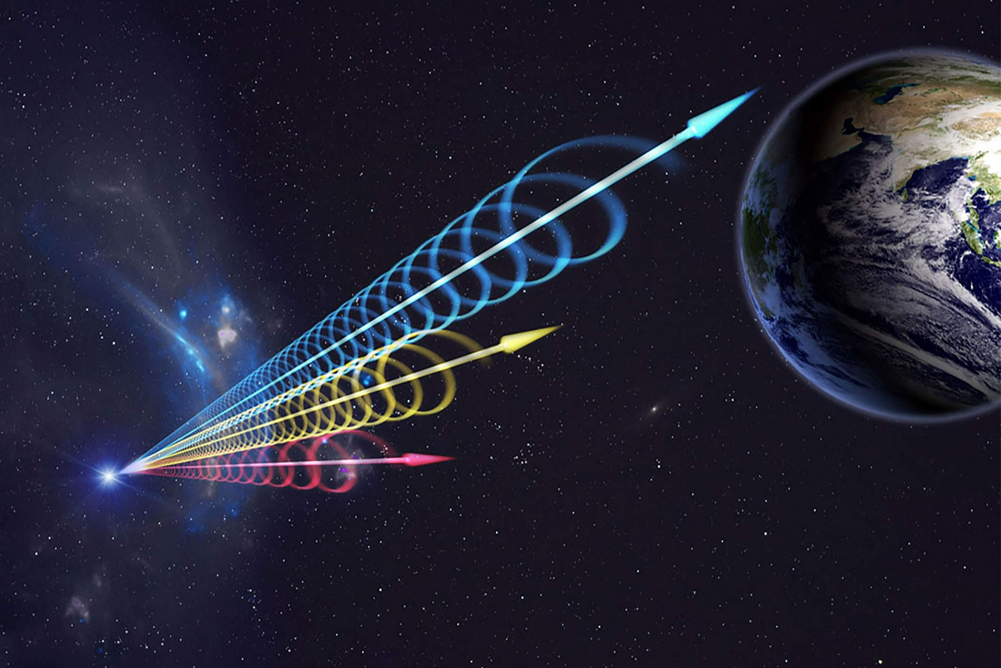 宇宙社会学- 抖音百科