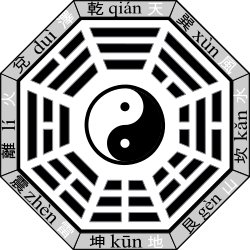 八卦- 抖音百科