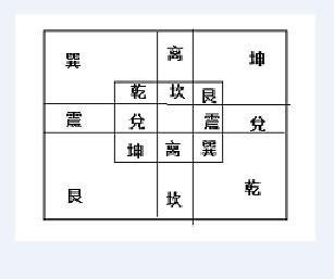 参伍筮法- 抖音百科