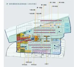 上海机场（集团）有限公司