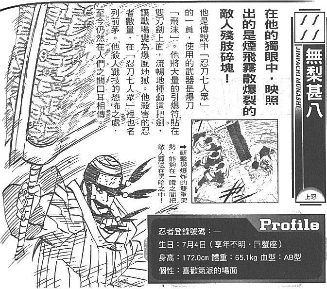 无梨甚八- 抖音百科